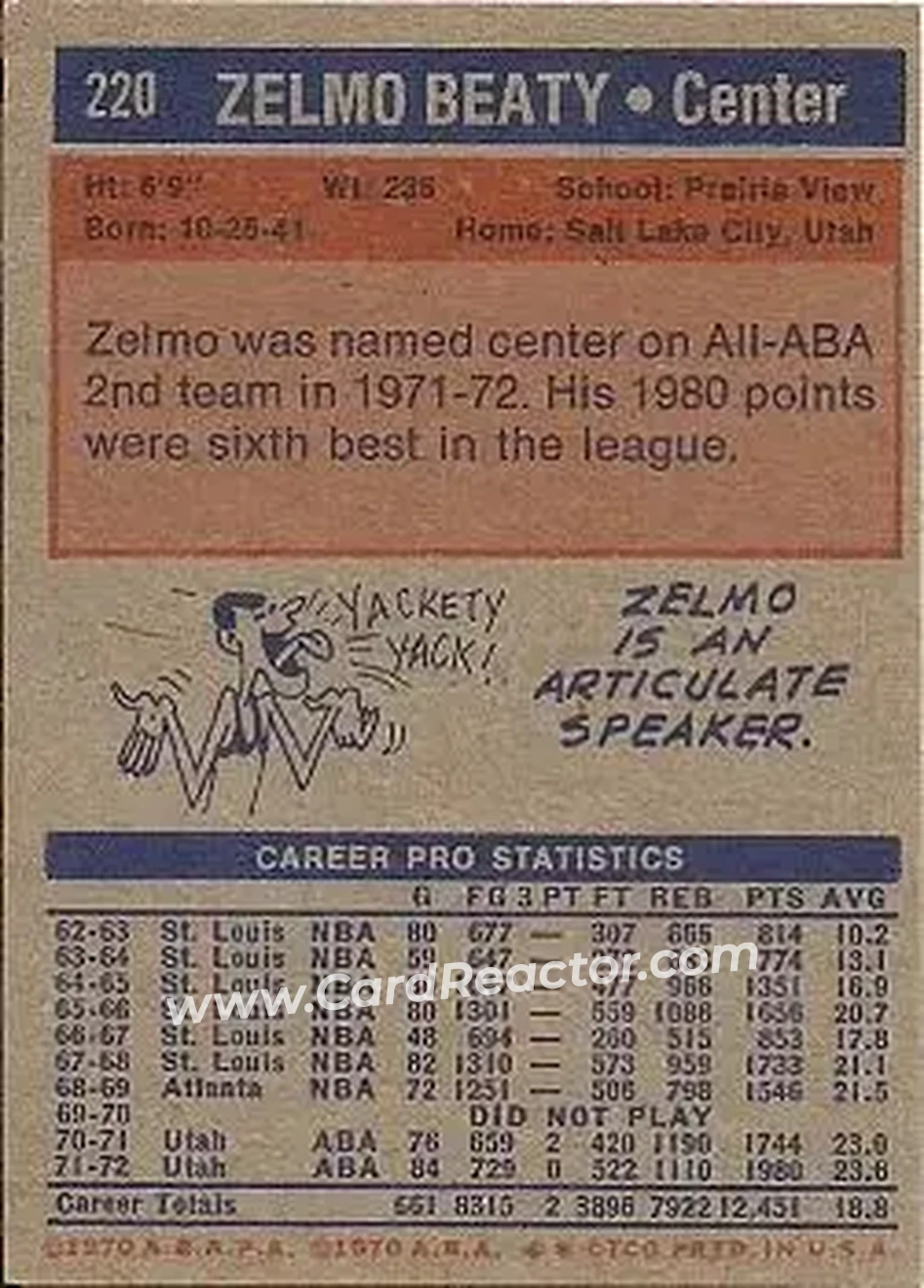1972-73 Topps #220 - Zelmo Beaty - Utah Stars - Back