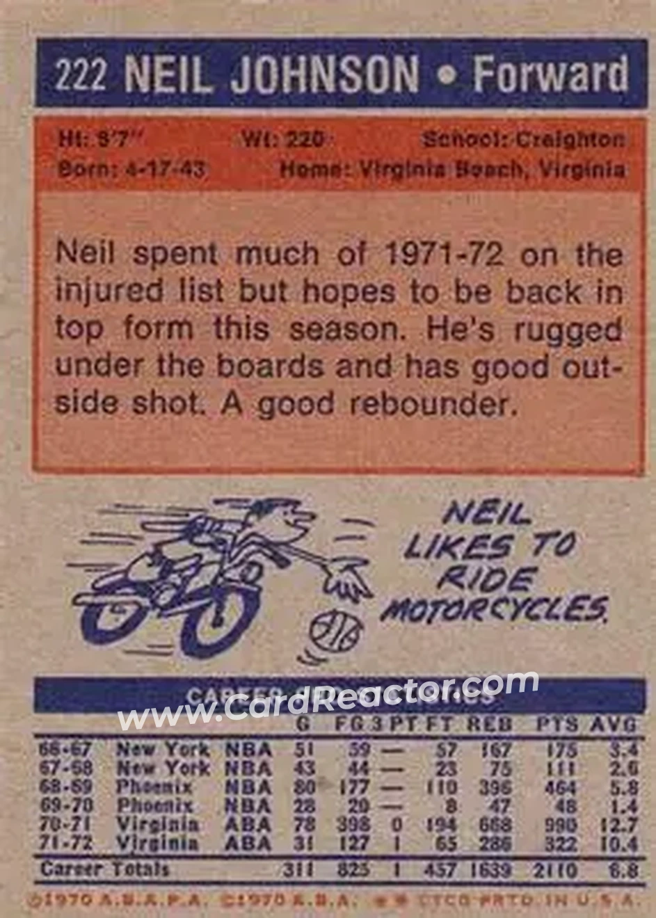1972-73 Topps #222 - Neil Johnson - Virginia Squires - Back