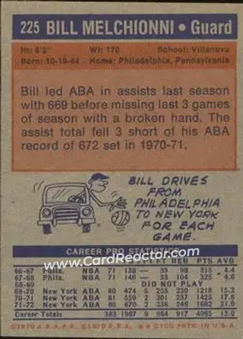 1972-73 Topps #225 - Bill Melchionni - New York Nets - Back