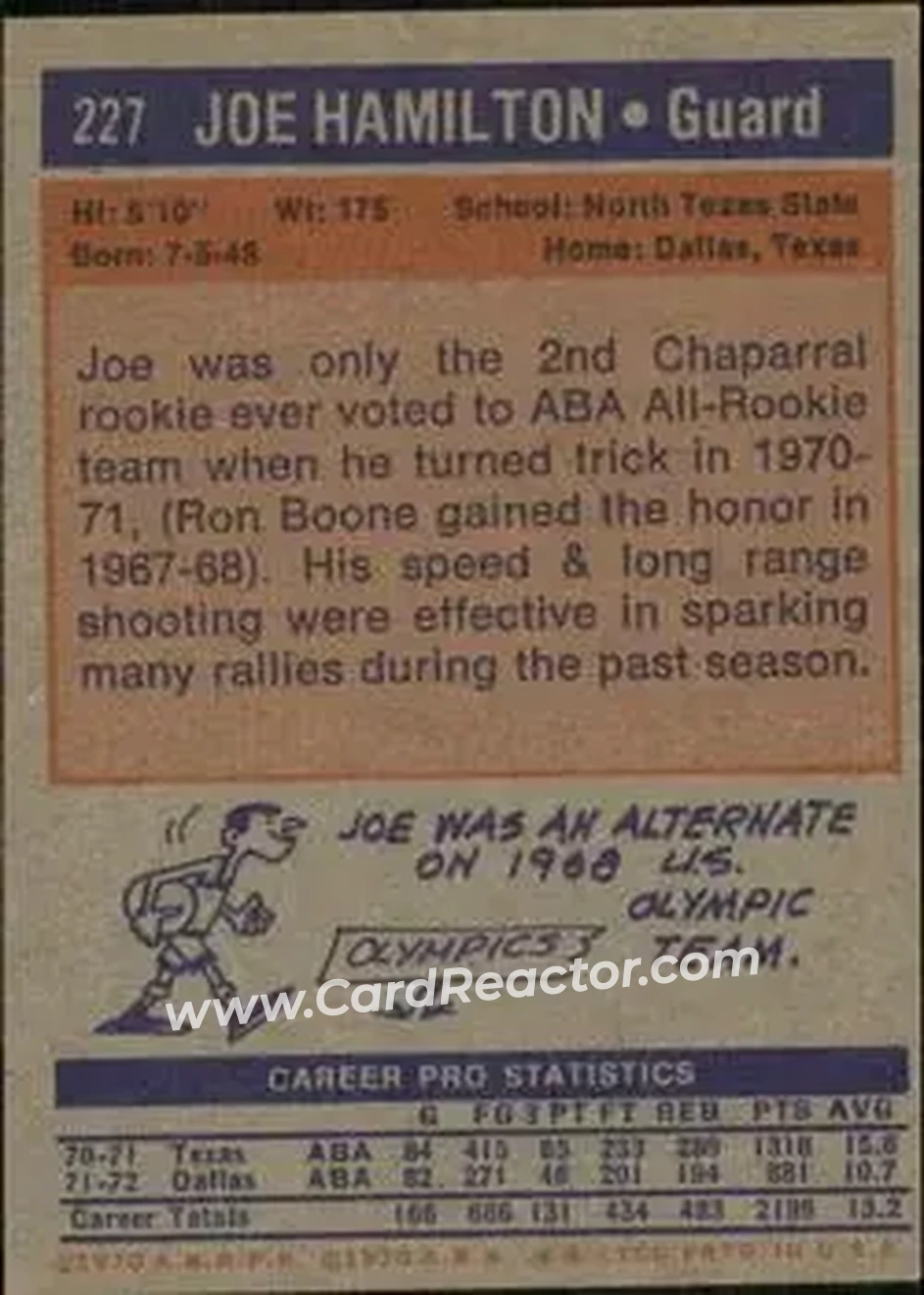 1972-73 Topps #227 - Joe Hamilton - Dallas Chaparrals - Back