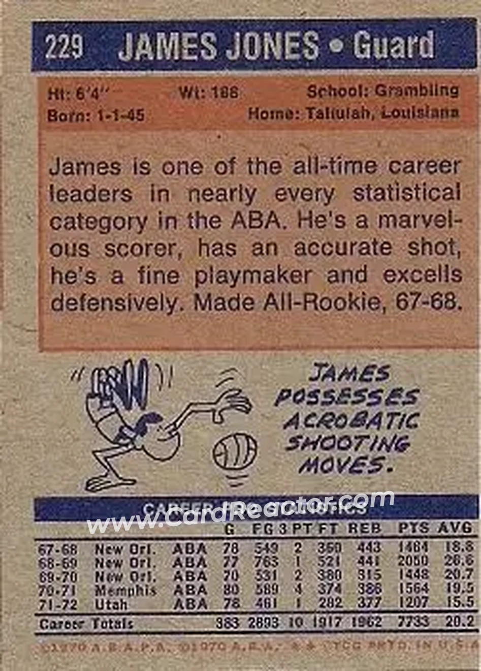1972-73 Topps #229 - Jimmy Jones - Utah Stars - Back