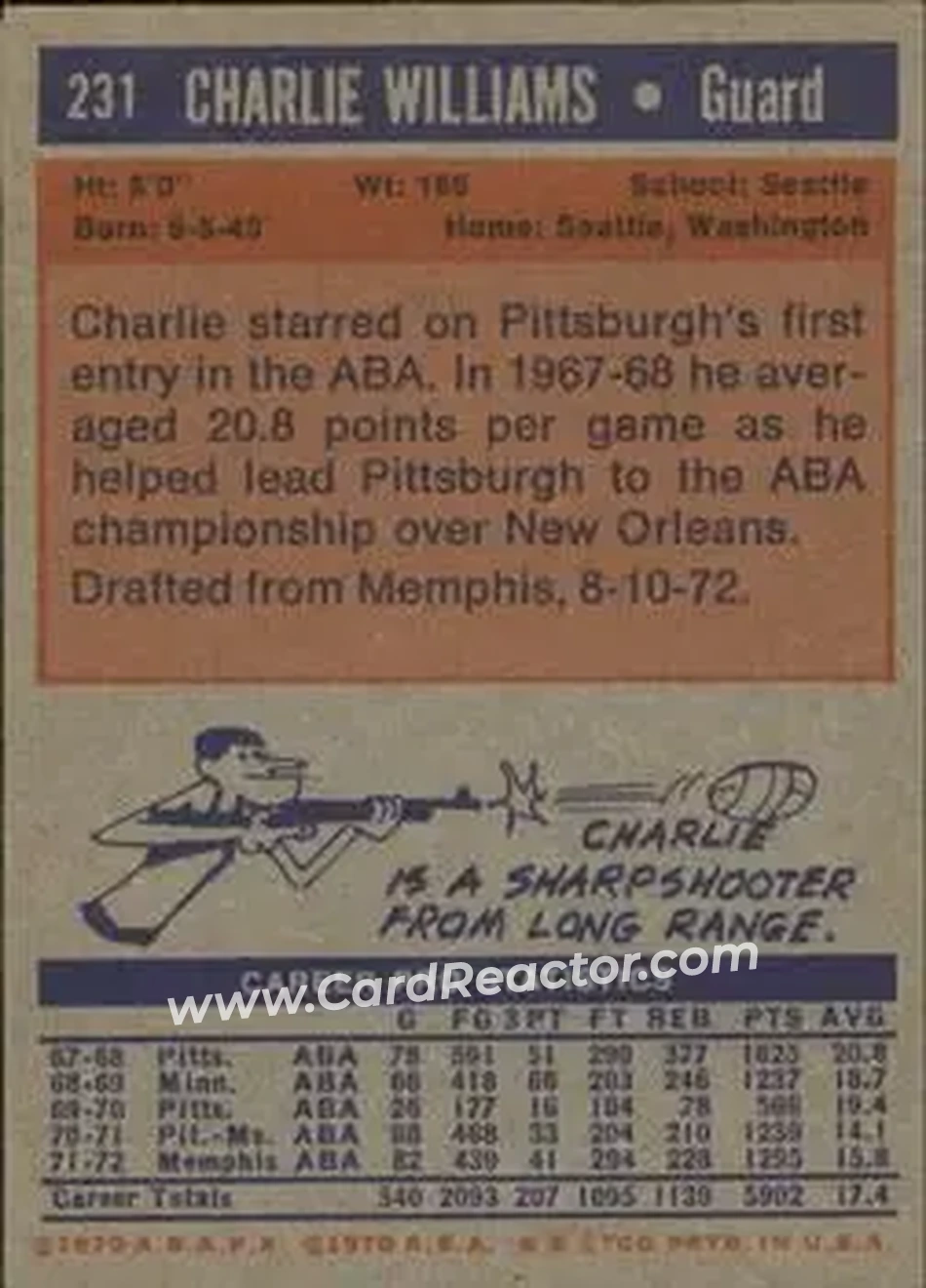 1972-73 Topps #231 - Charlie Williams - San Diego Conquistadors - Back