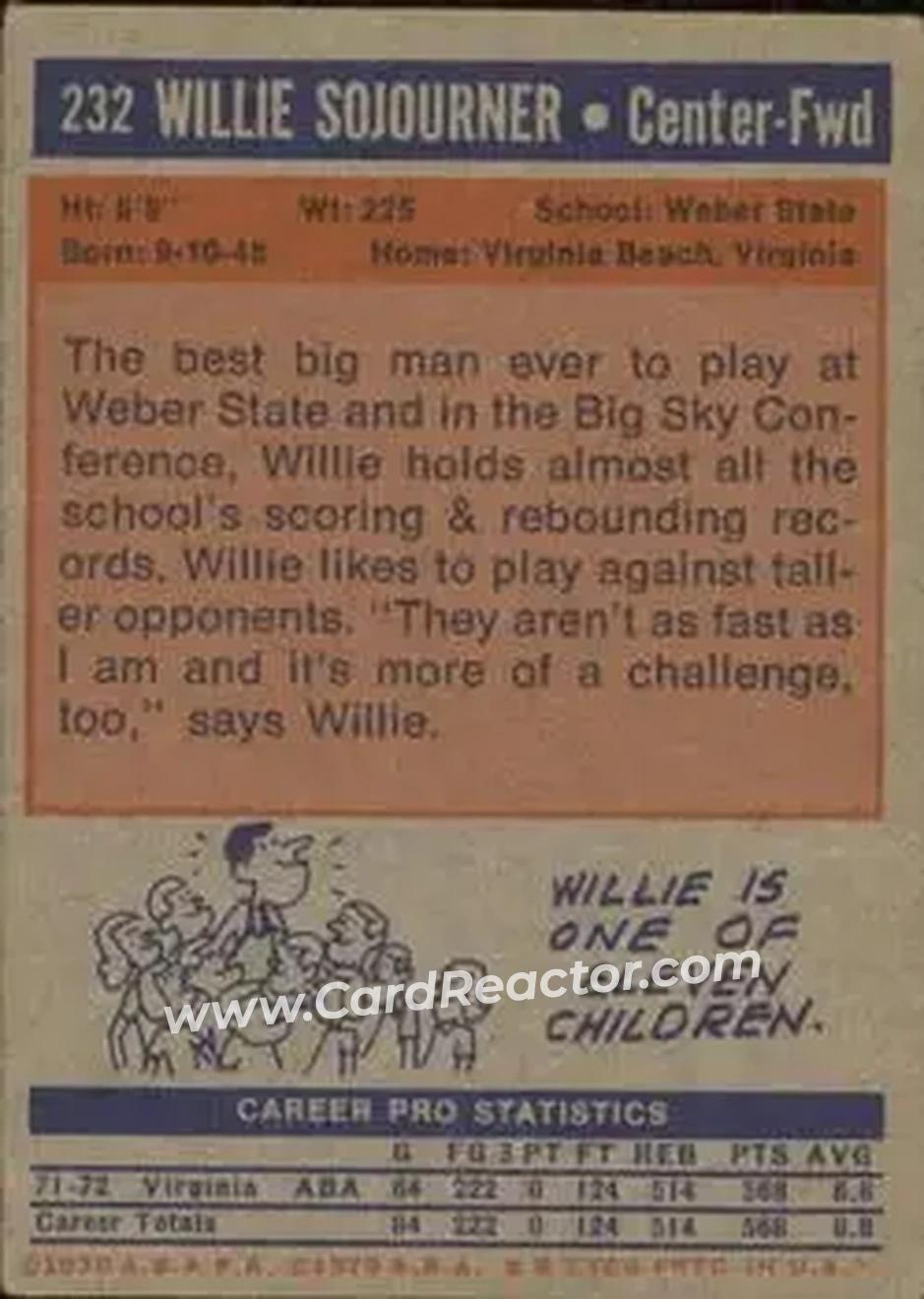 1972-73 Topps #232 - Willie Sojourner - Virginia Squires - Back