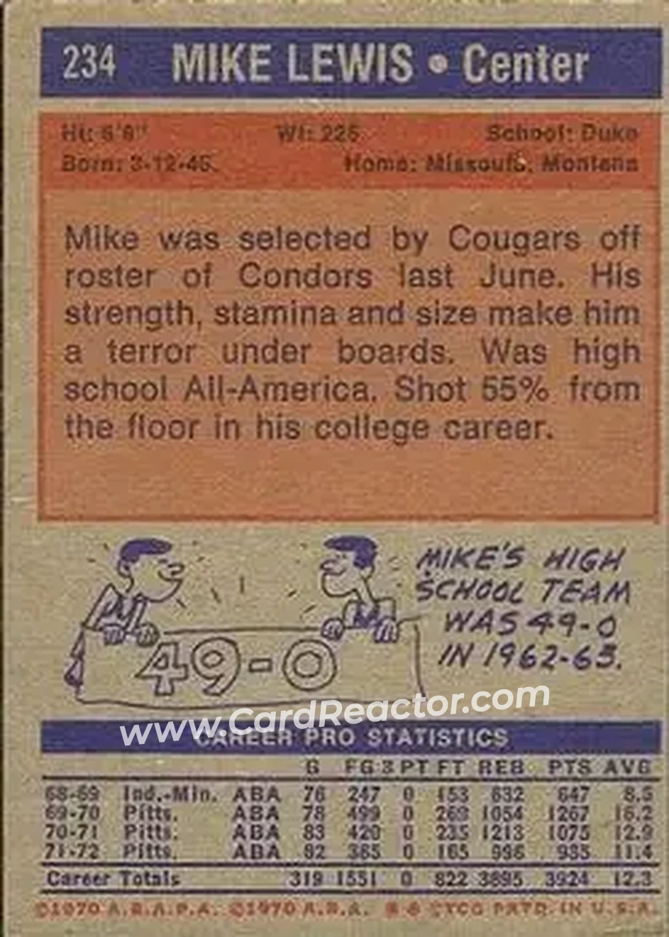 1972-73 Topps #234 - Mike Lewis - Carolina Cougars - Back
