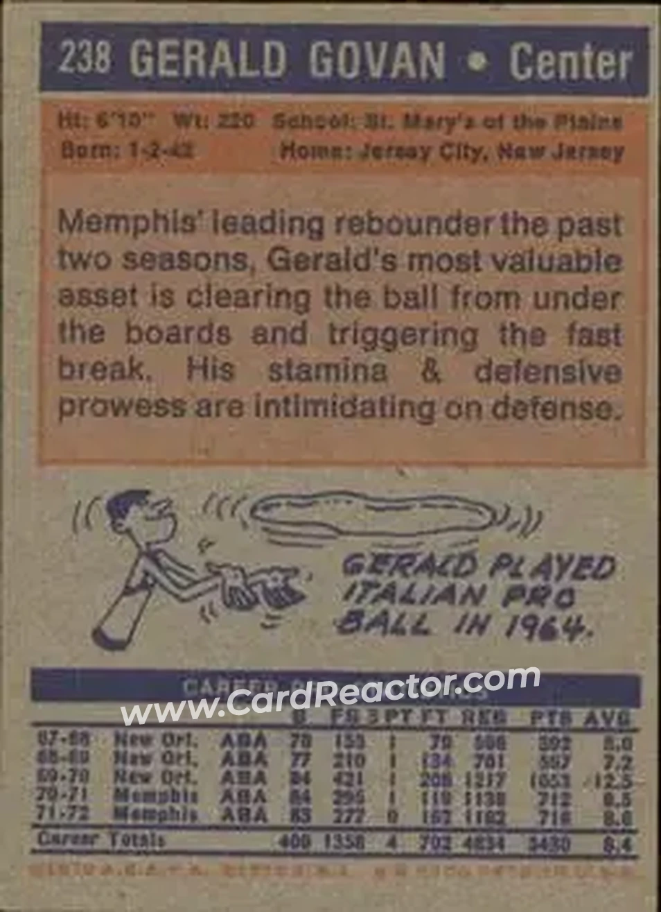 1972-73 Topps #238 - Gerald Govan - Memphis Tams - Back