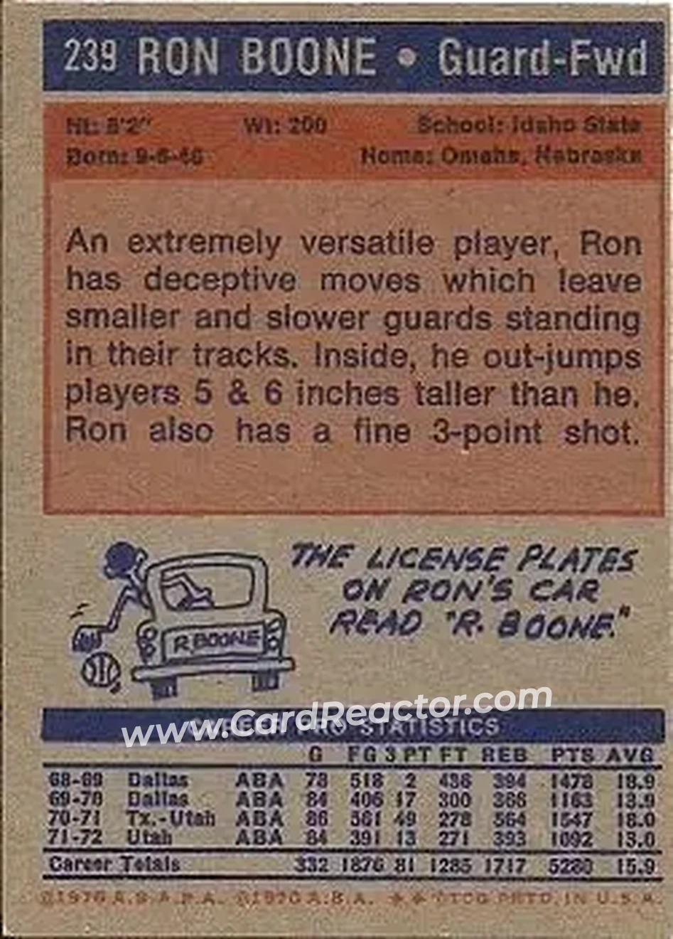 1972-73 Topps #239 - Ron Boone - Utah Stars - Back