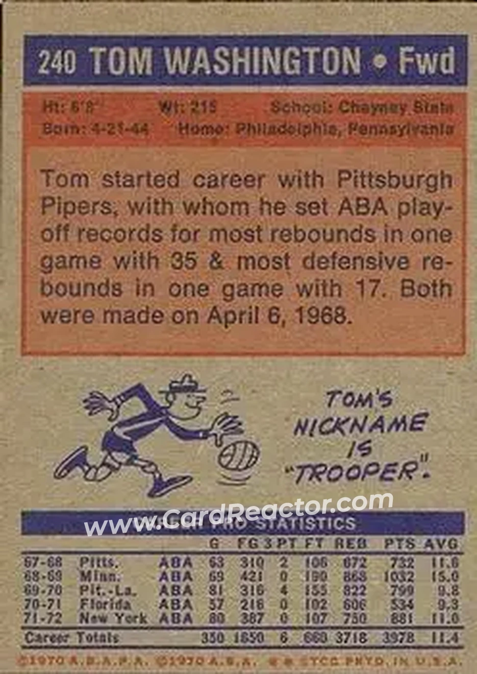 1972-73 Topps #240 - Tom Washington - New York Nets - Back