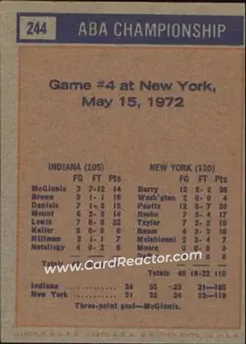 1972-73 Topps #244 - Card #244 - Back