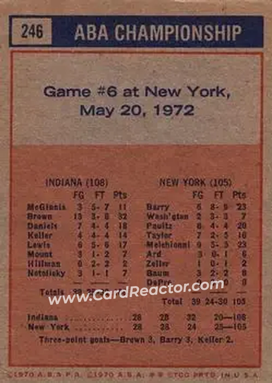 1972-73 Topps #246 - Card #246 - Back
