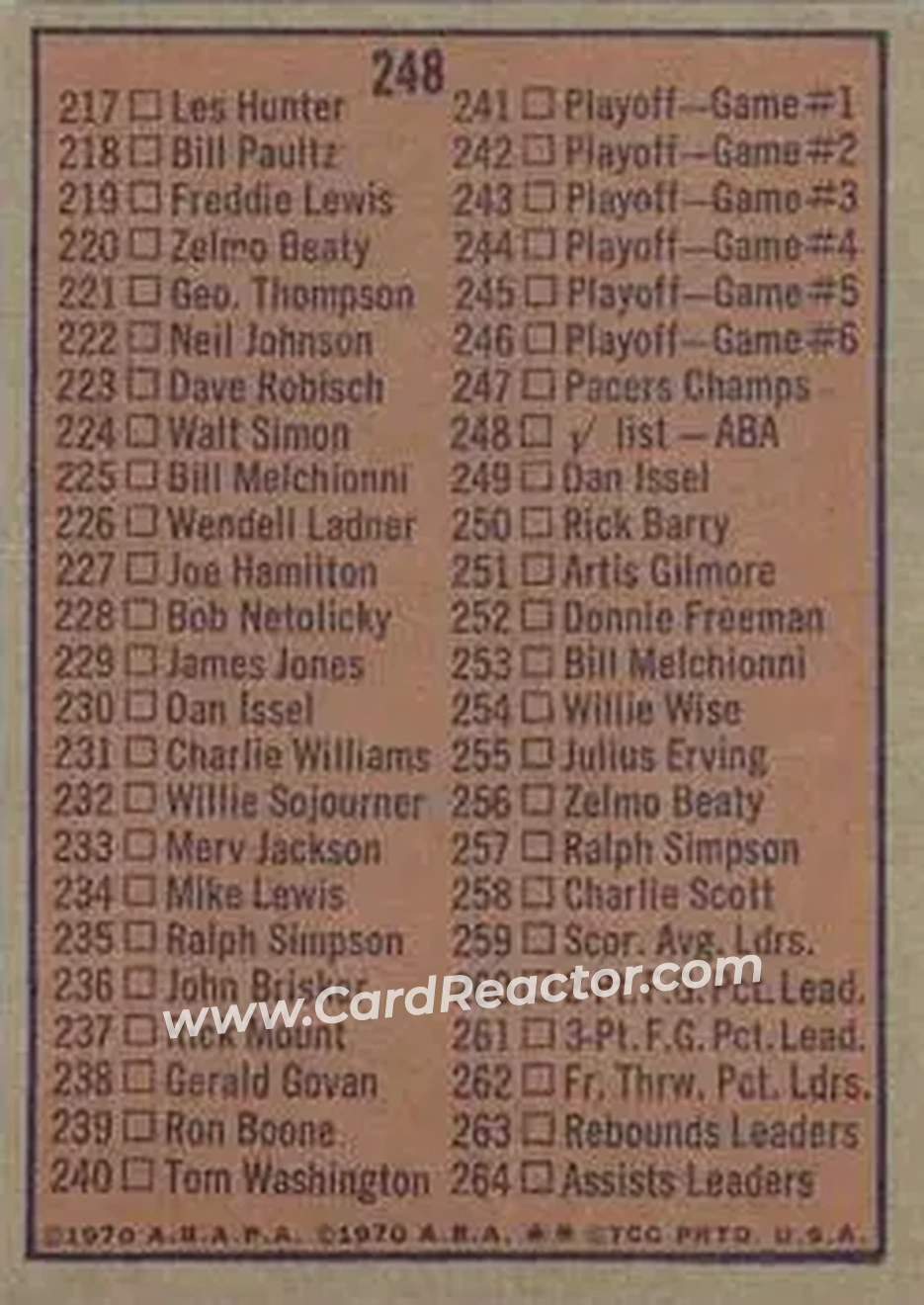 1972-73 Topps #248 - Card #248 - Back