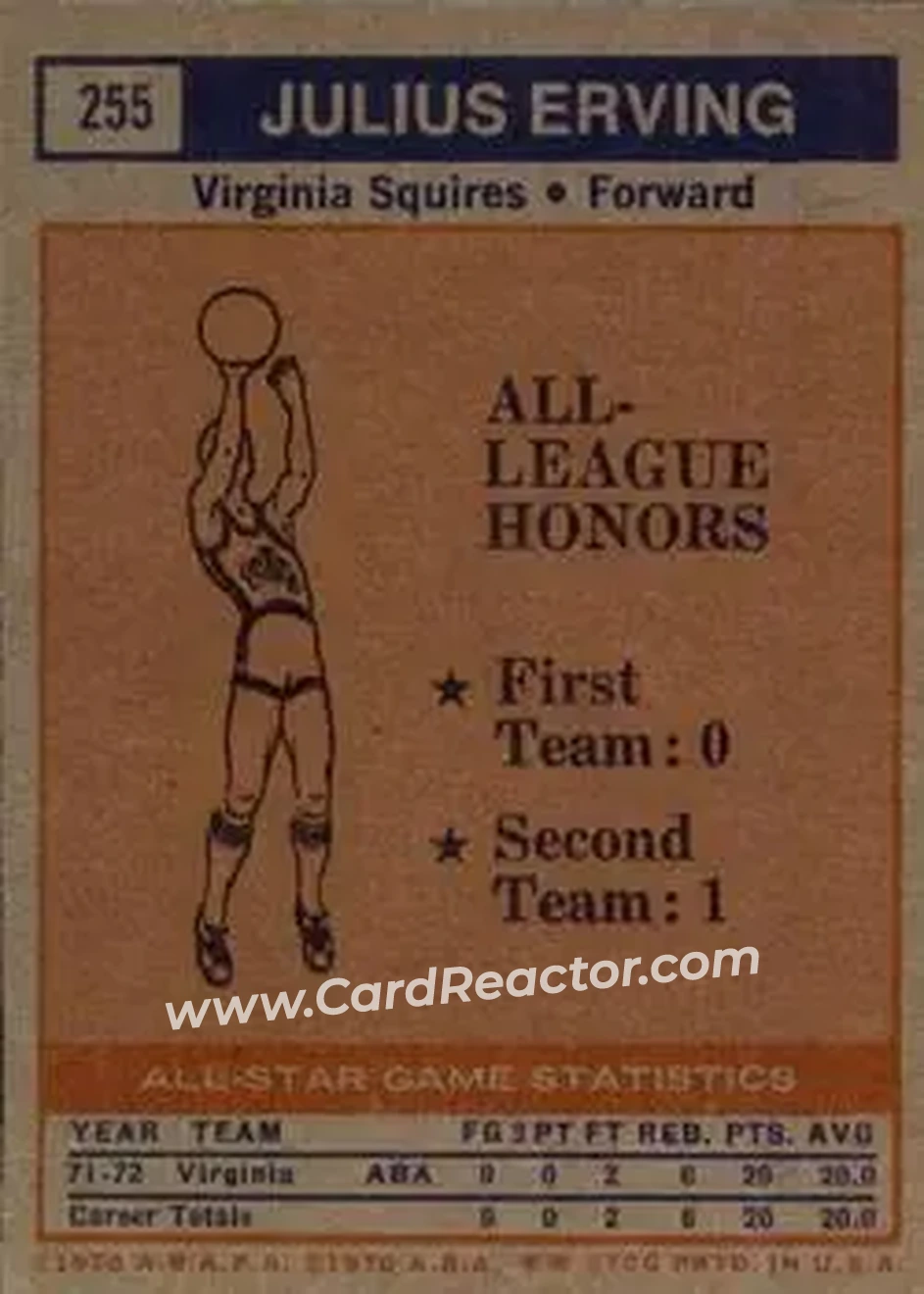 1972-73 Topps #255 - Julius Erving - Virginia Squires - Back 1972-73 Topps #255 - Julius Erving - Virginia Squires - Back