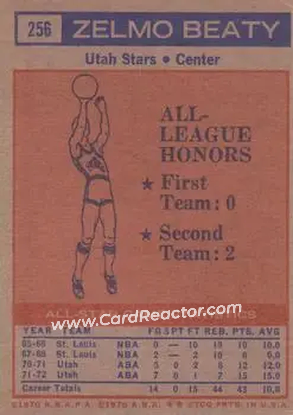 1972-73 Topps #256 - Zelmo Beaty - Utah Stars - Back
