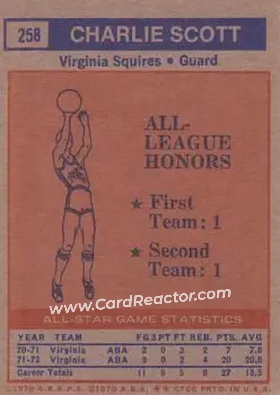 1972-73 Topps #258 - Charlie Scott - Virginia Squires - Back