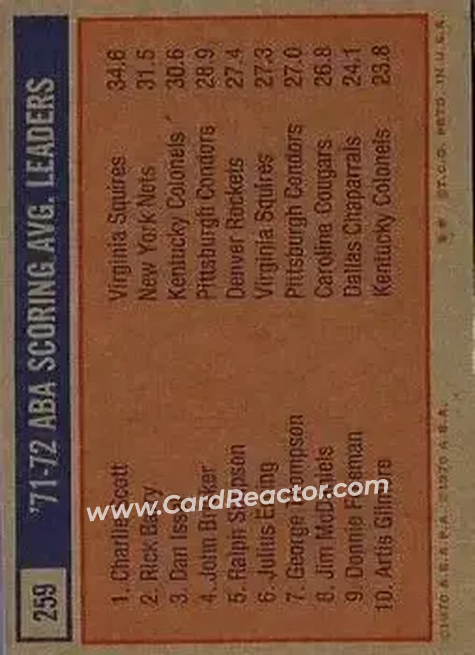 1972-73 Topps #259 - Card #259 - Back