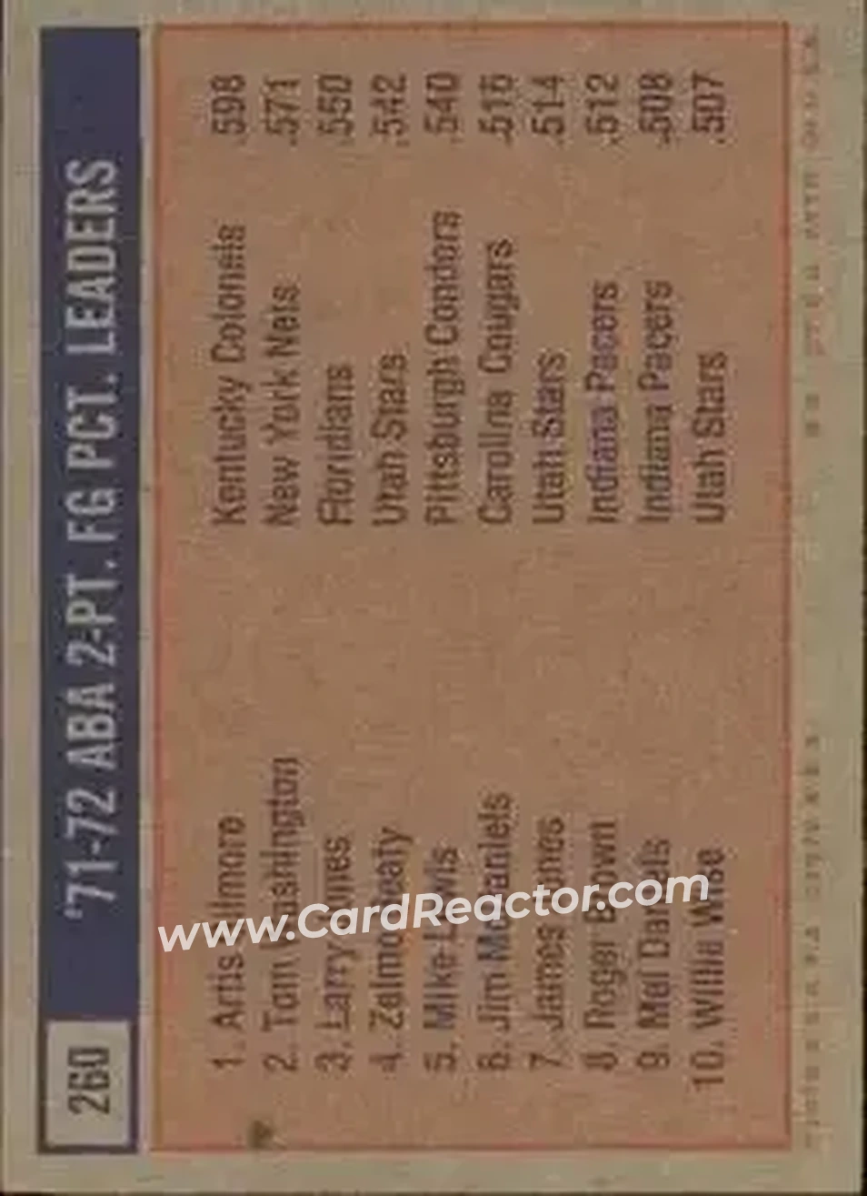 1972-73 Topps #260 - Card #260 - Back