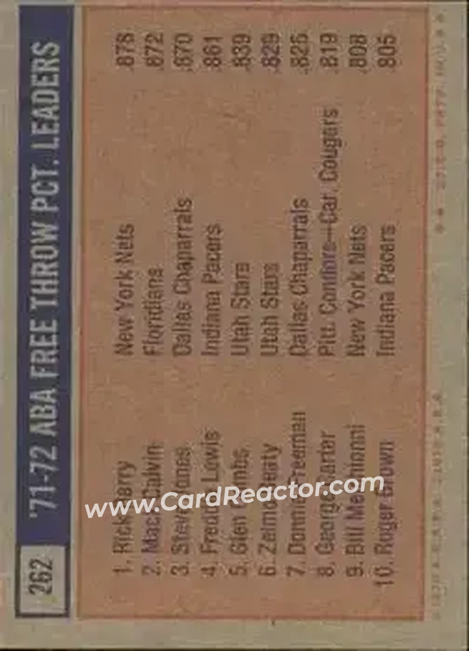 1972-73 Topps #262 - Card #262 - Back