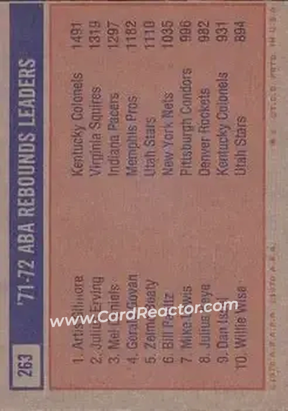 1972-73 Topps #263 - Card #263 - Back