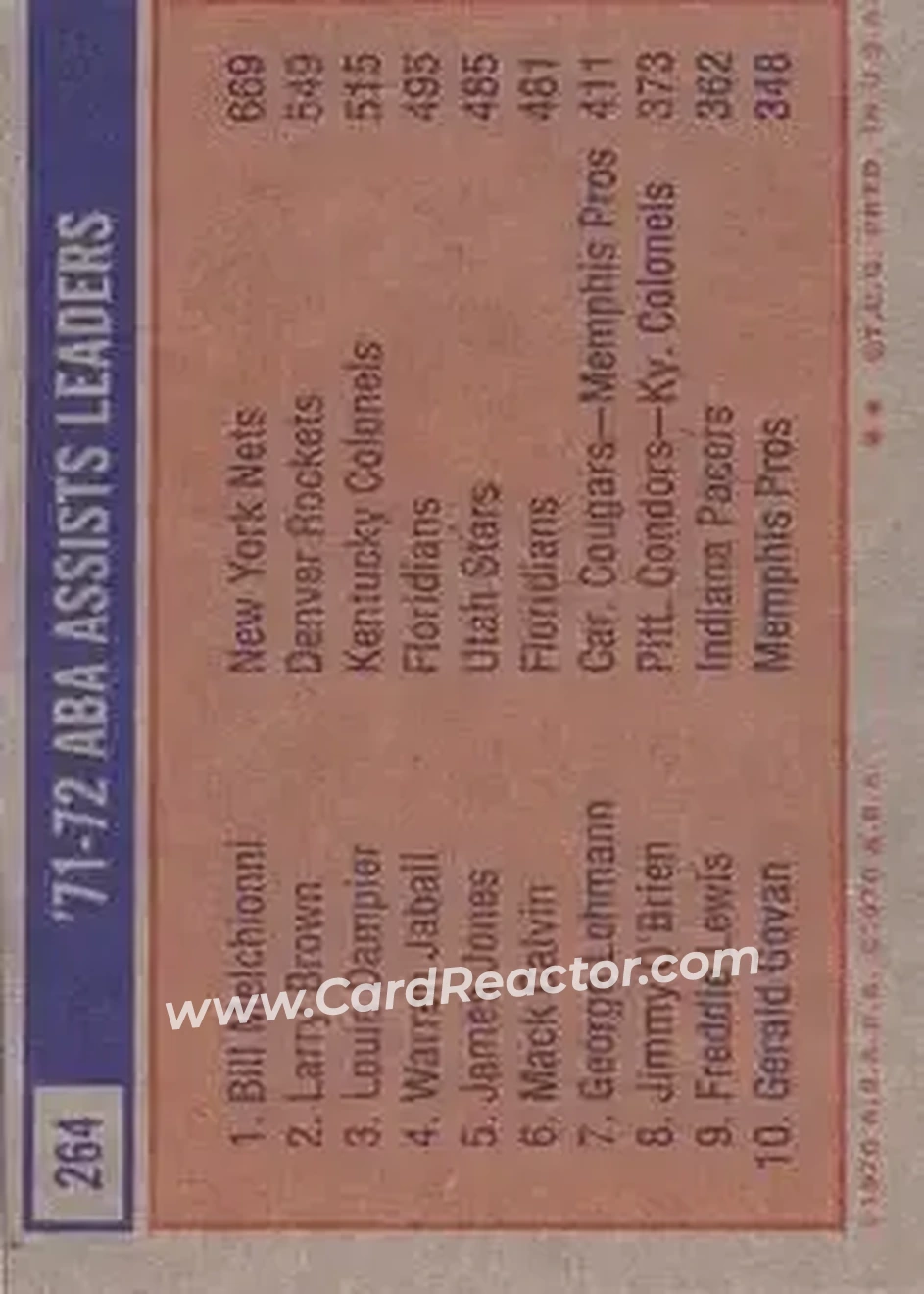 1972-73 Topps #264 - Card #264 - Back
