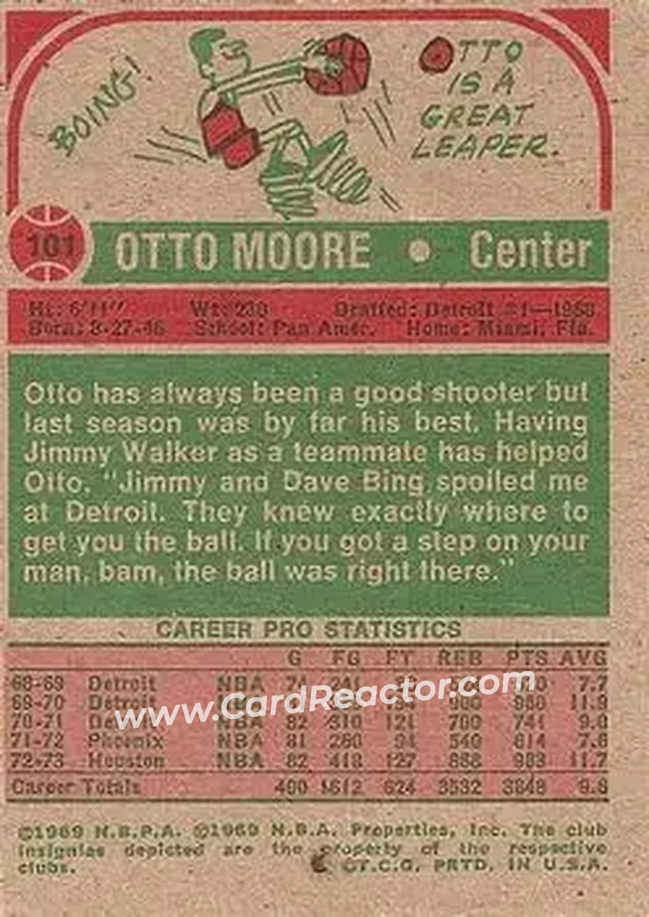 1973-74 Topps #101 - Otto Moore - Houston Rockets - Back