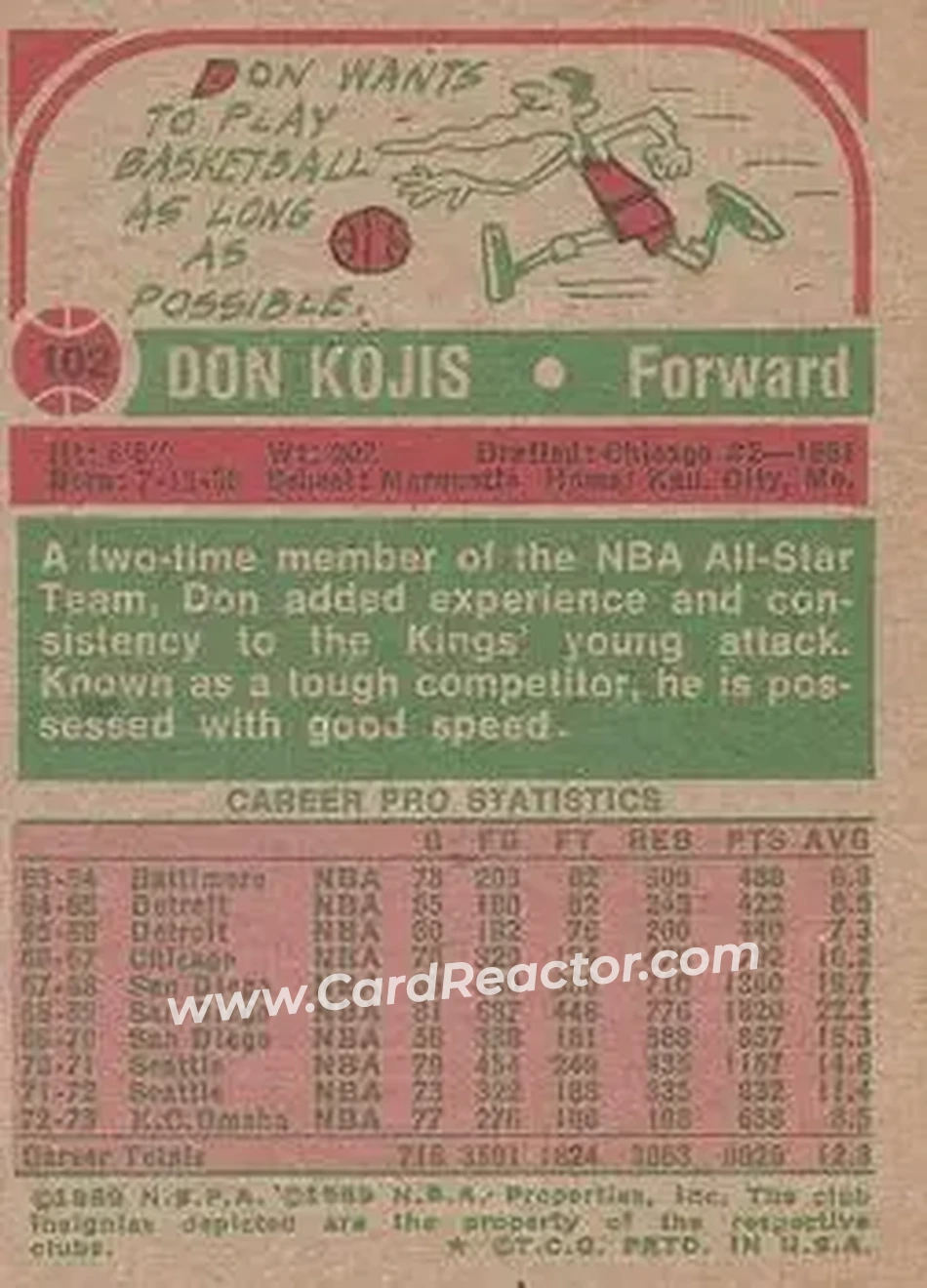 1973-74 Topps #102 - Don Kojis - Kansas City-Omaha Kings - Back