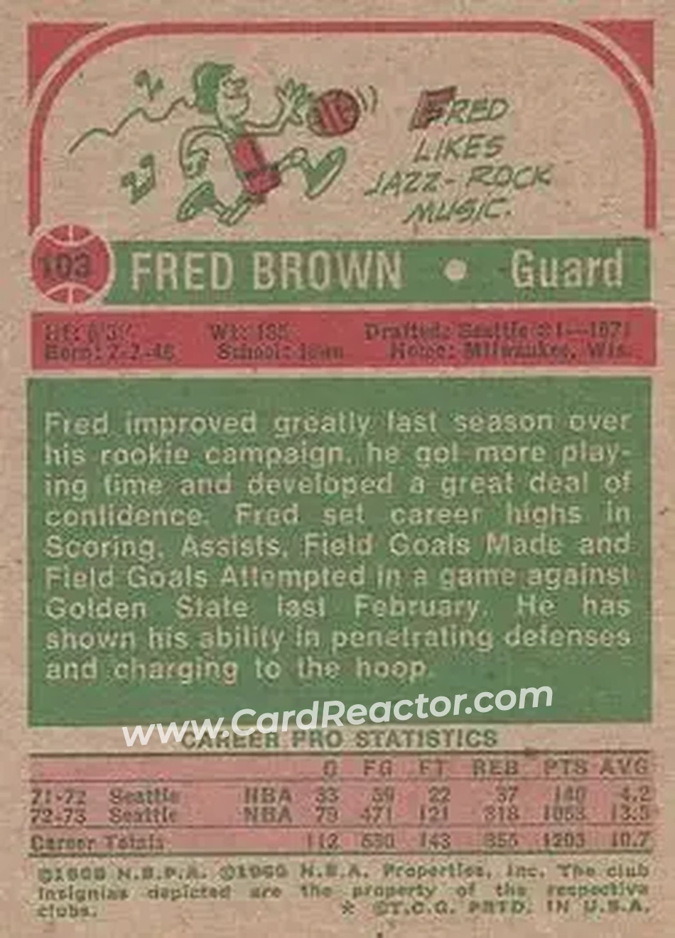 1973-74 Topps #103 - Fred Brown - Seattle SuperSonics - Back