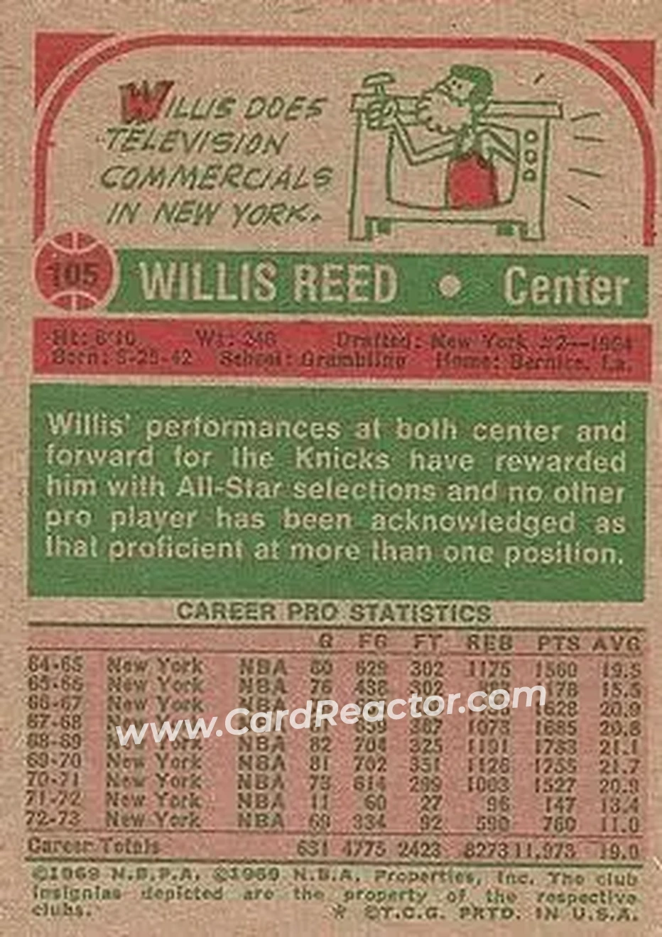 1973-74 Topps #105 - Willis Reed - New York Knicks - Back 1973-74 Topps #105 - Willis Reed - New York Knicks - Back