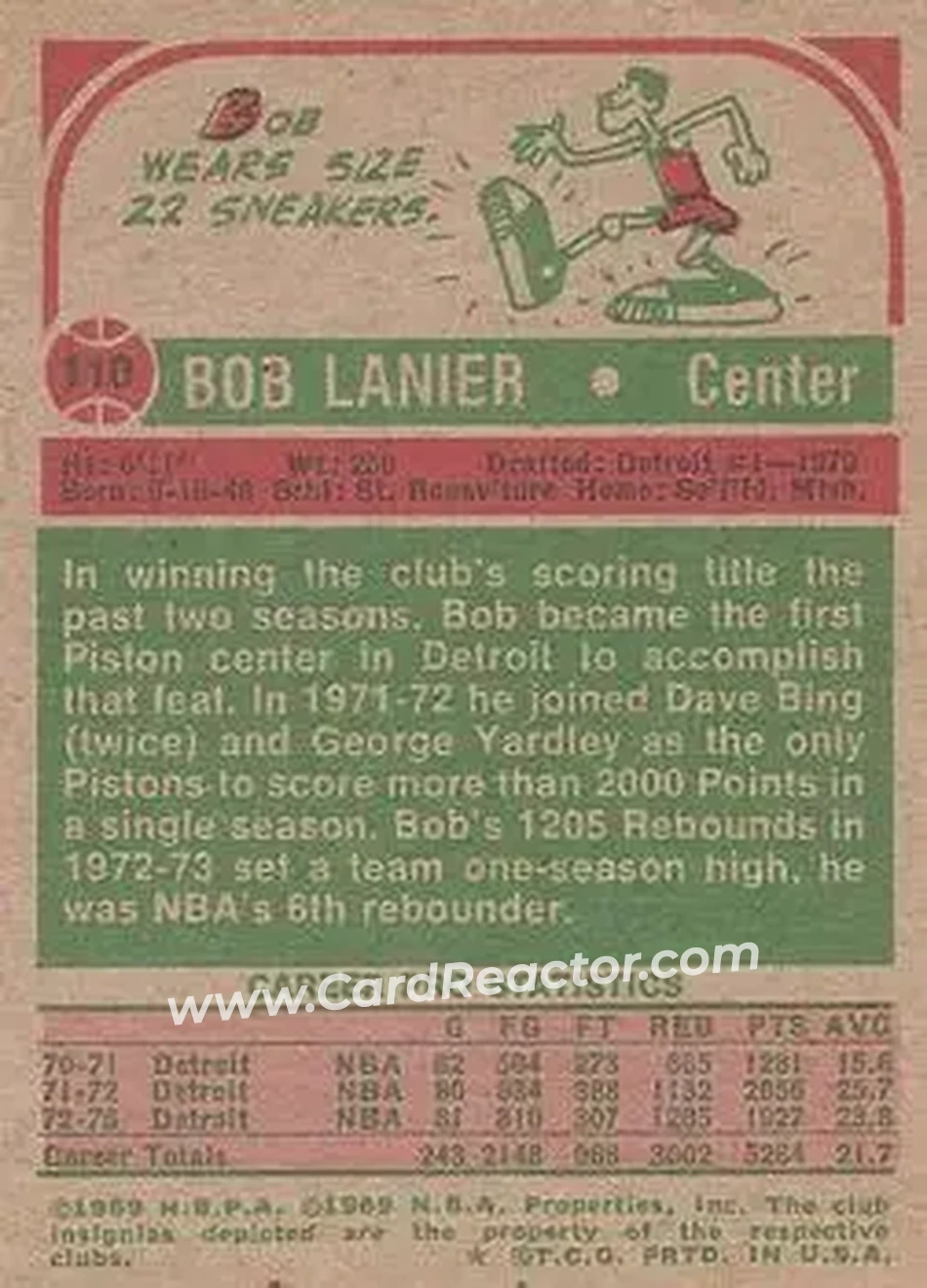 1973-74 Topps #110 - Bob Lanier - Detroit Pistons - Back