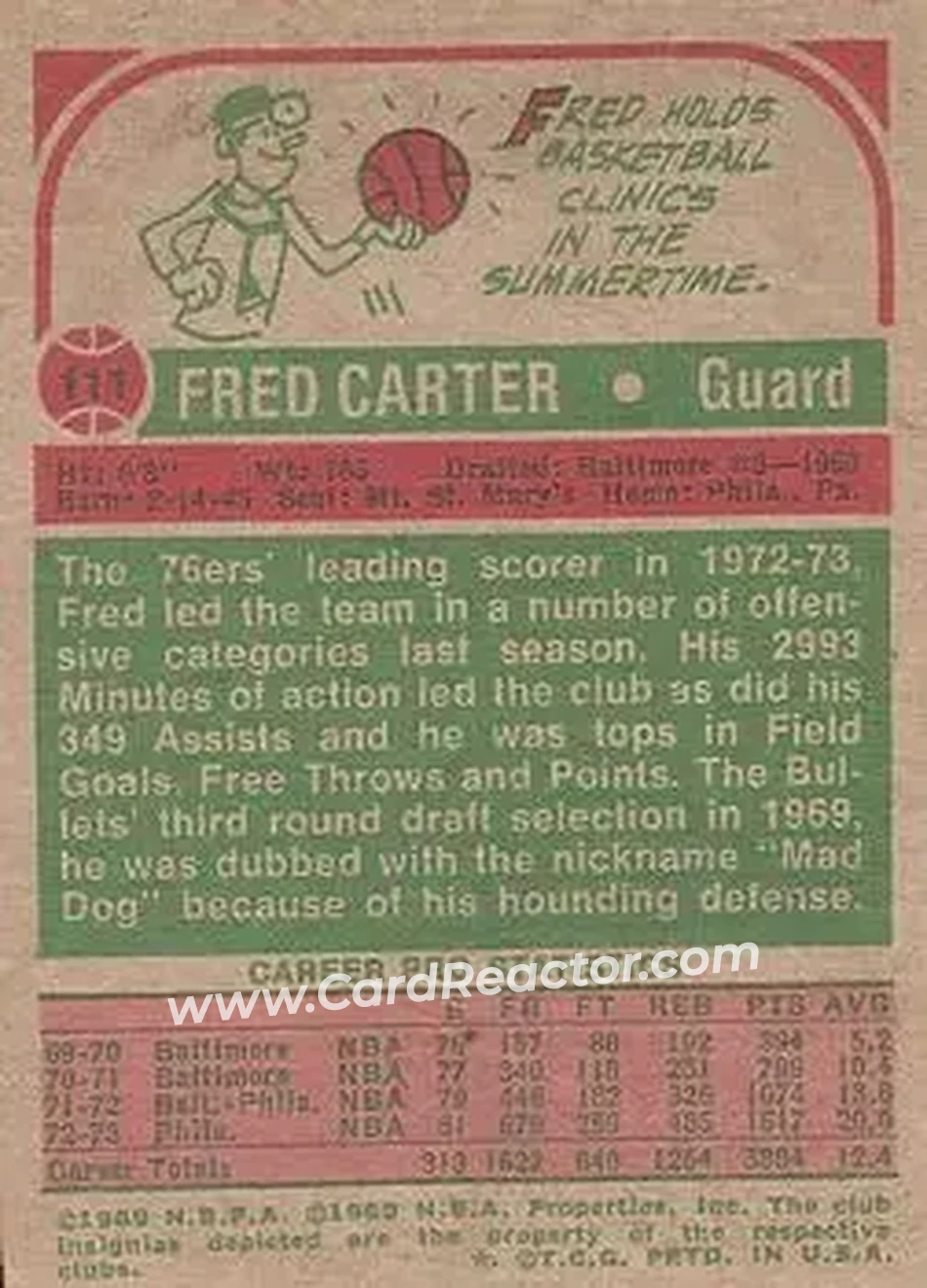 1973-74 Topps #111 - Fred Carter - Philadelphia 76ers - Back