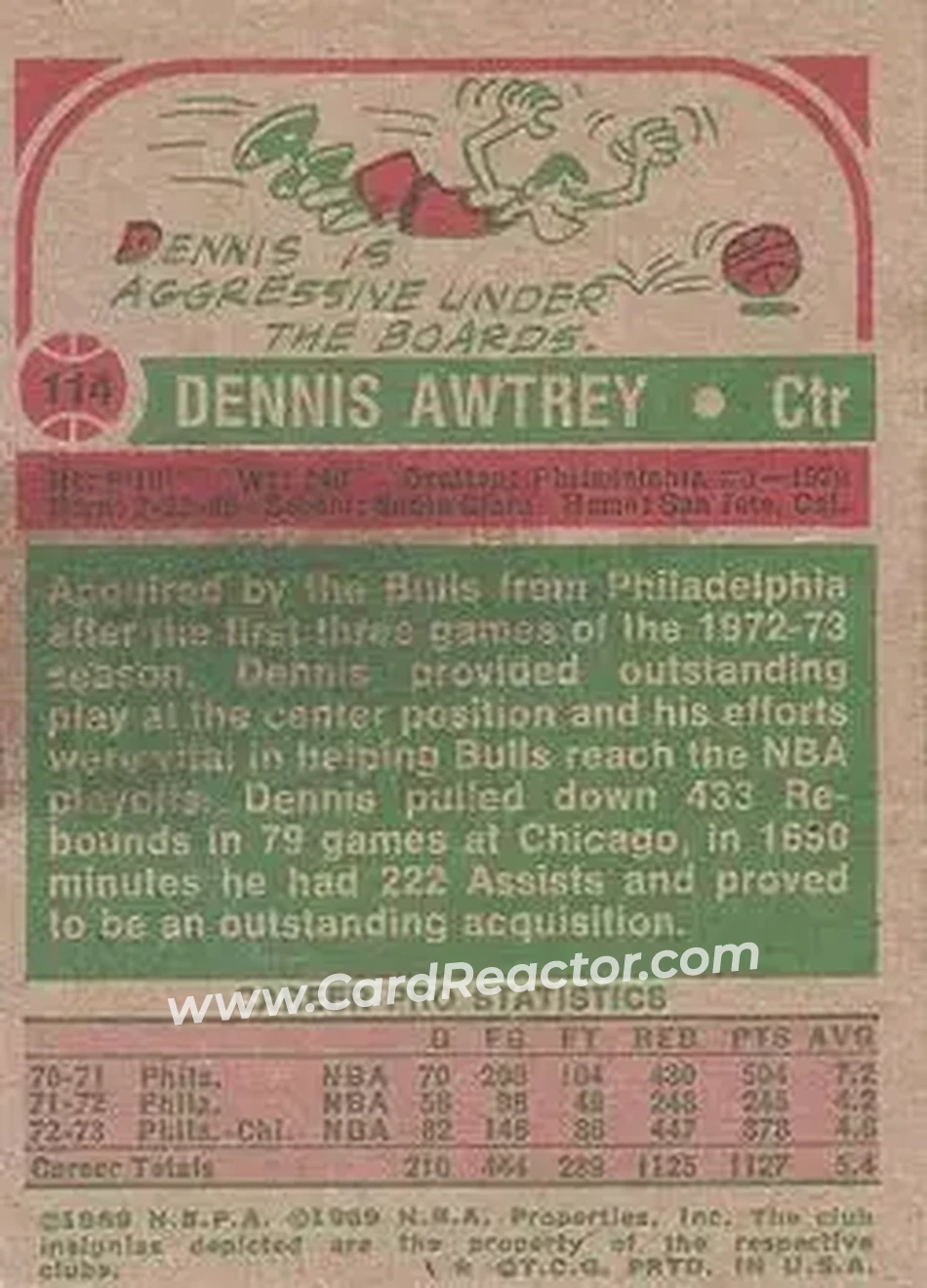 1973-74 Topps #114 - Dennis Awtrey - Chicago Bulls - Back