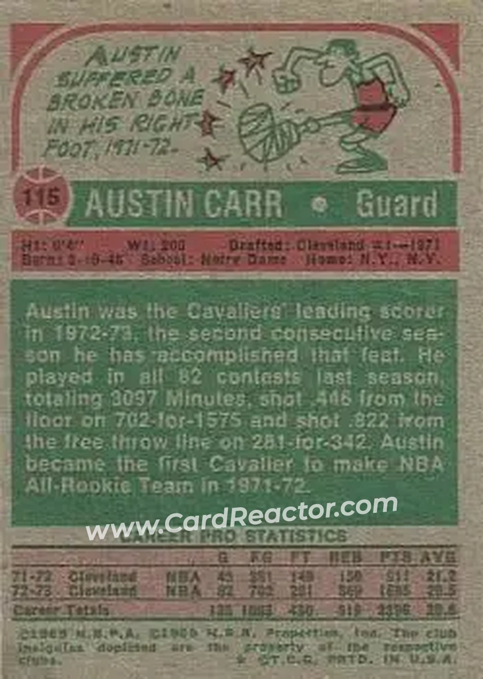 1973-74 Topps #115 - Austin Carr - Cleveland Cavaliers - Back