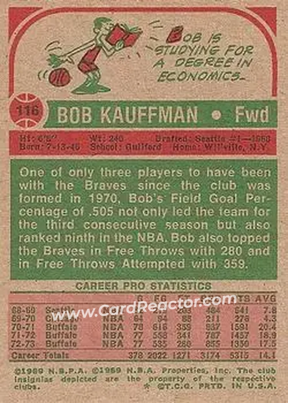 1973-74 Topps #116 - Bob Kauffman - Buffalo Braves - Back 1973-74 Topps #116 - Bob Kauffman - Buffalo Braves - Back