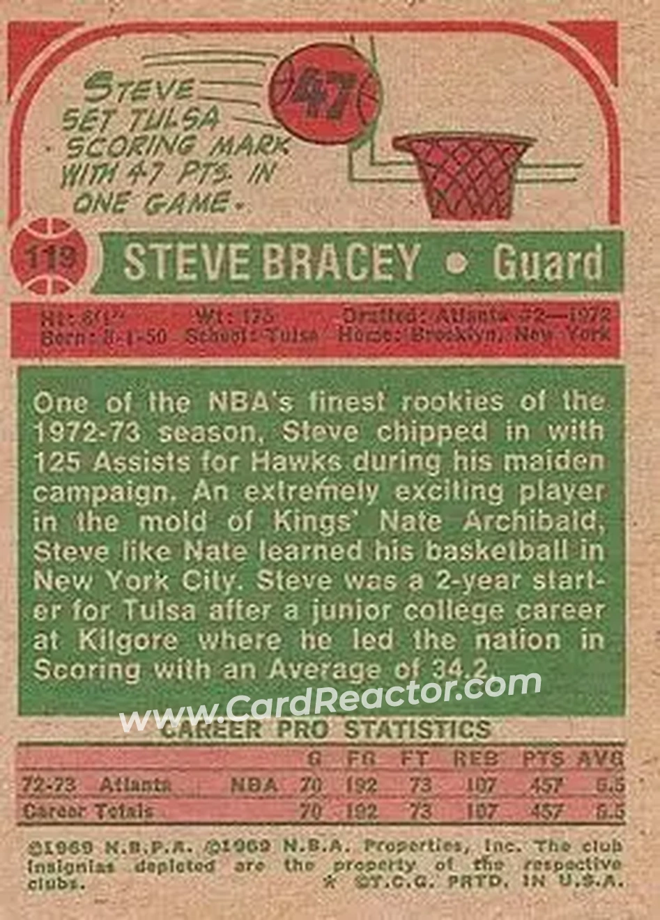 1973-74 Topps #119 - Steve Bracey - Atlanta Hawks - Back