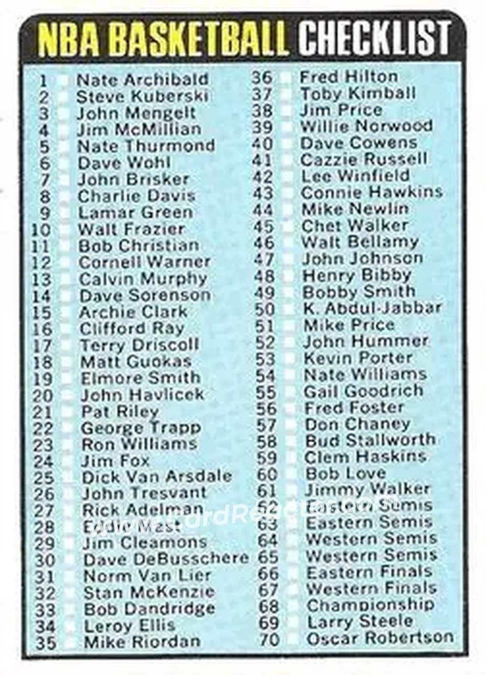 1973-74 Topps #121 - Card #121 - Front