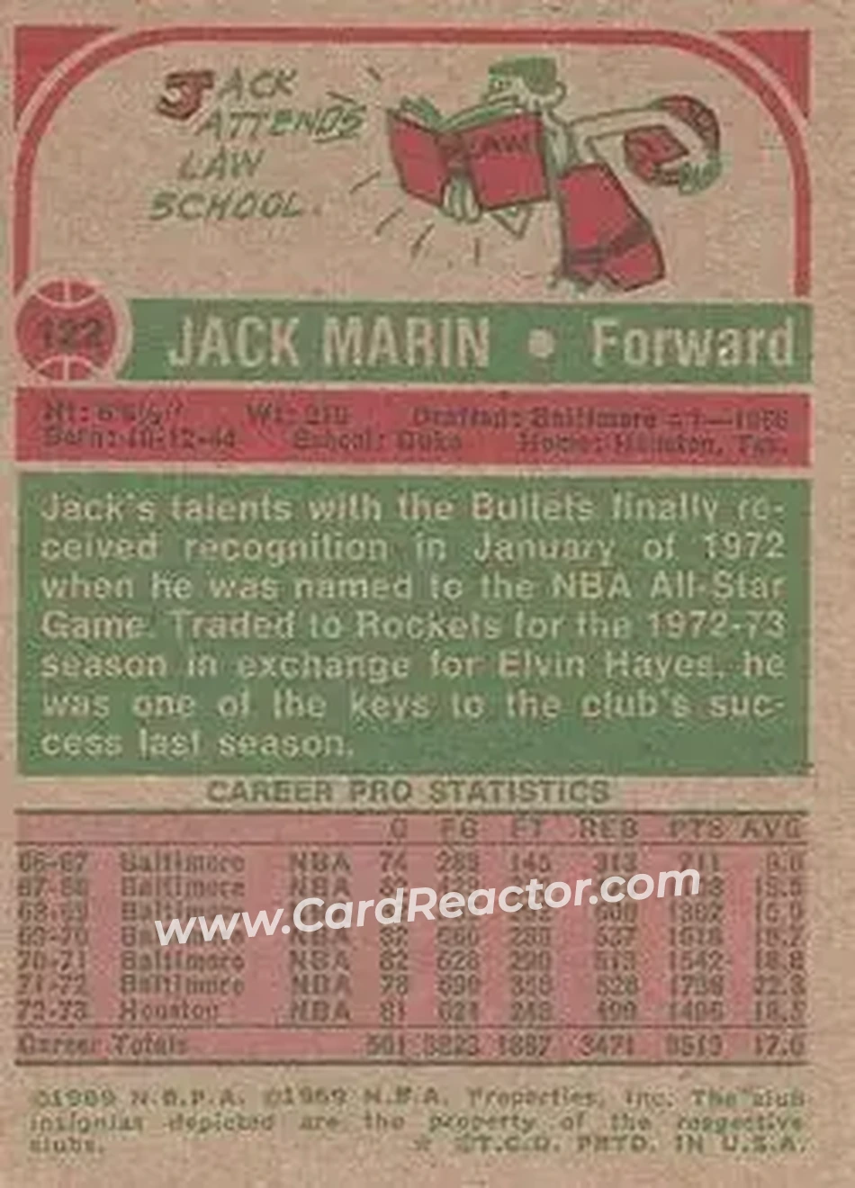 1973-74 Topps #122 - Jack Marin - Houston Rockets - Back