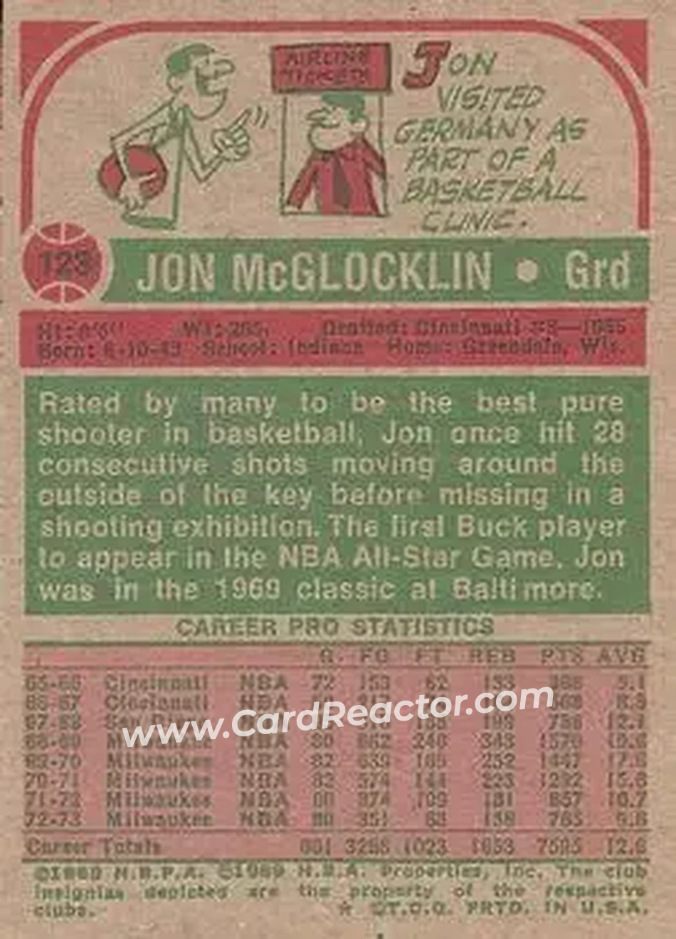 1973-74 Topps #123 - Jon McGlocklin - Milwaukee Bucks - Back