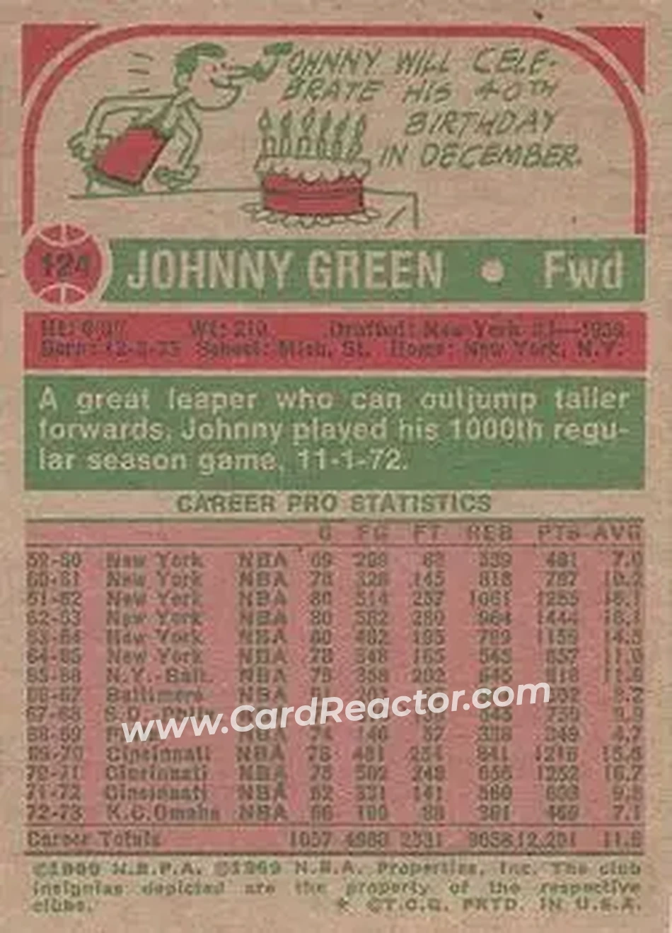 1973-74 Topps #124 - Johnny Green - Kansas City-Omaha Kings - Back