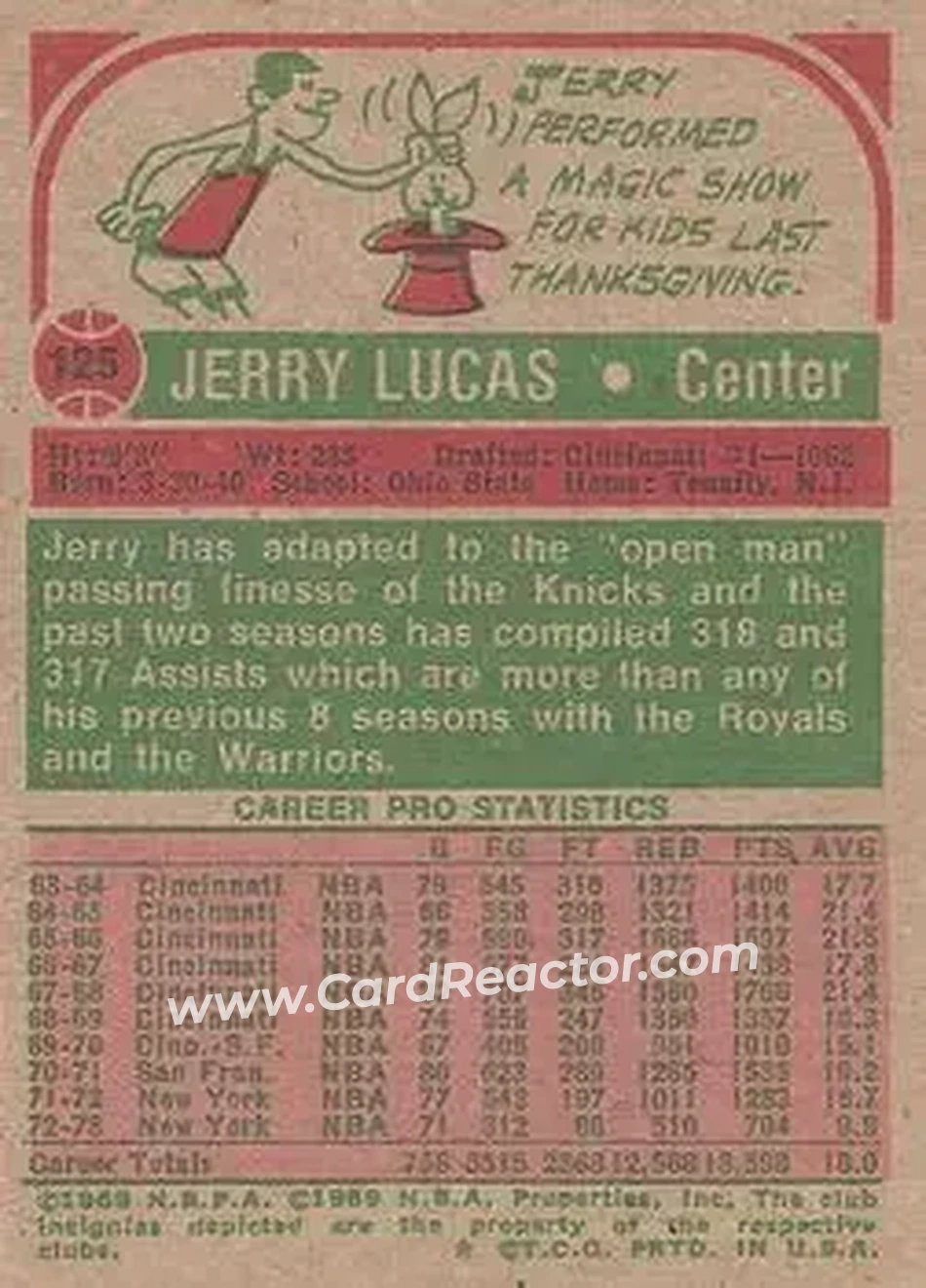 1973-74 Topps #125 - Jerry Lucas - New York Knicks - Back