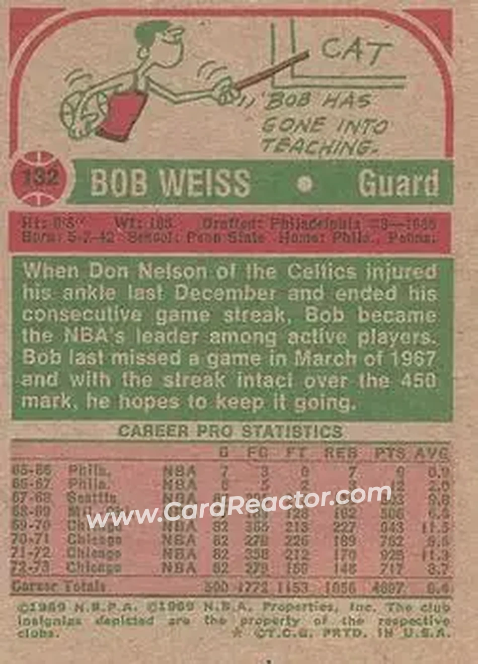 1973-74 Topps #132 - Bob Weiss - Chicago Bulls - Back