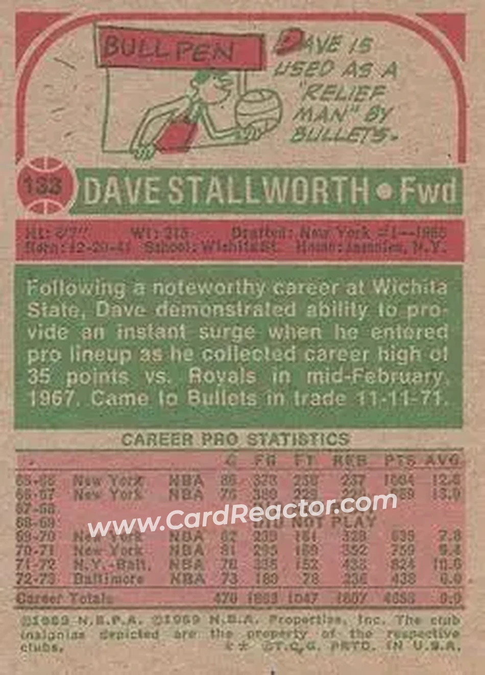 1973-74 Topps #133 - Dave Stallworth - Capital Bullets - Back