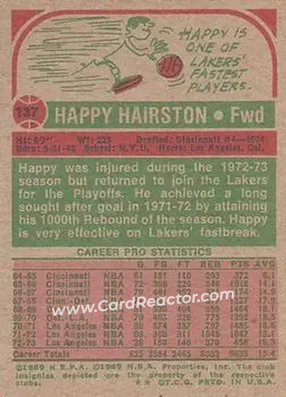 1973-74 Topps #137 - Happy Hairston - Los Angeles Lakers - Back
