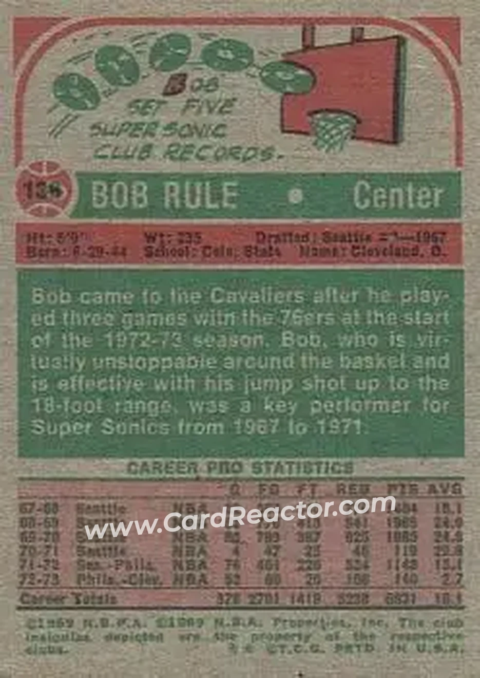 1973-74 Topps #138 - Bob Rule - Cleveland Cavaliers - Back