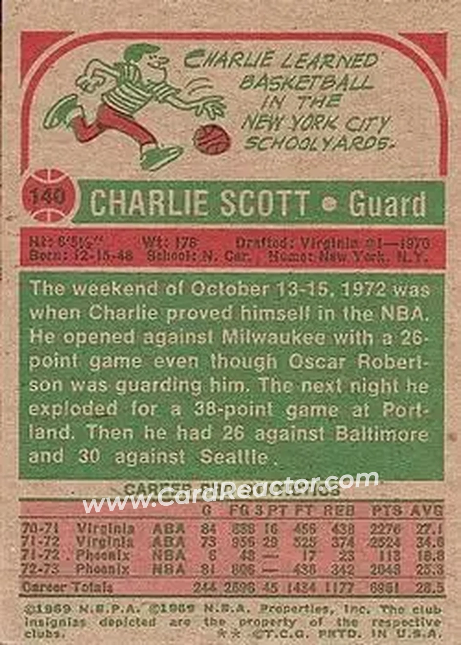 1973-74 Topps #140 - Charlie Scott - Phoenix Suns - Back