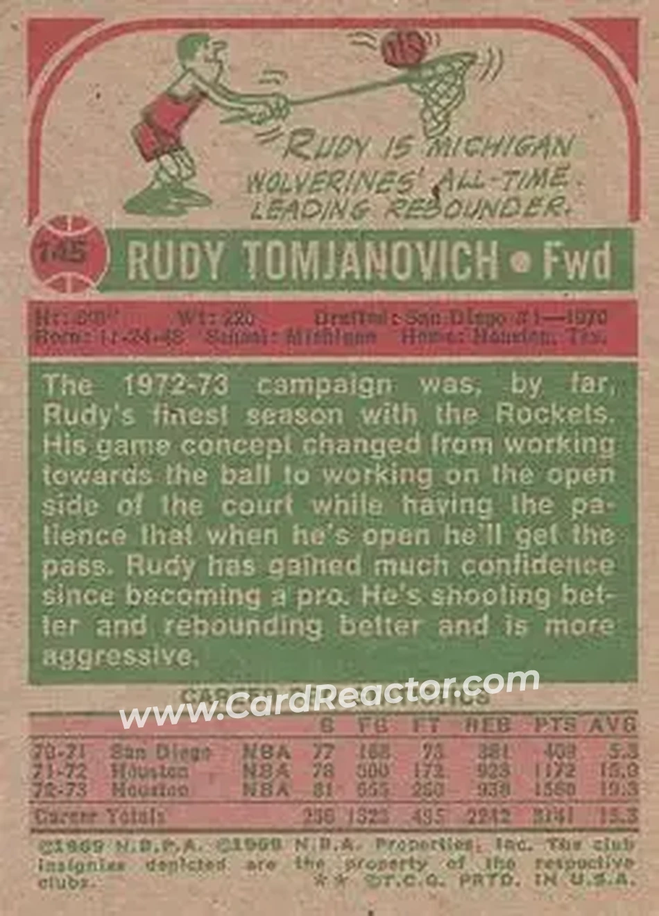 1973-74 Topps #145 - Rudy Tomjanovich - Houston Rockets - Back