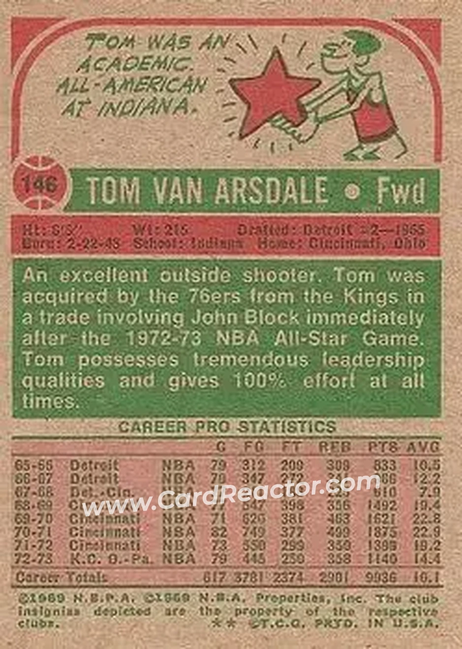 1973-74 Topps #146 - Tom Van Arsdale - Philadelphia 76ers - Back