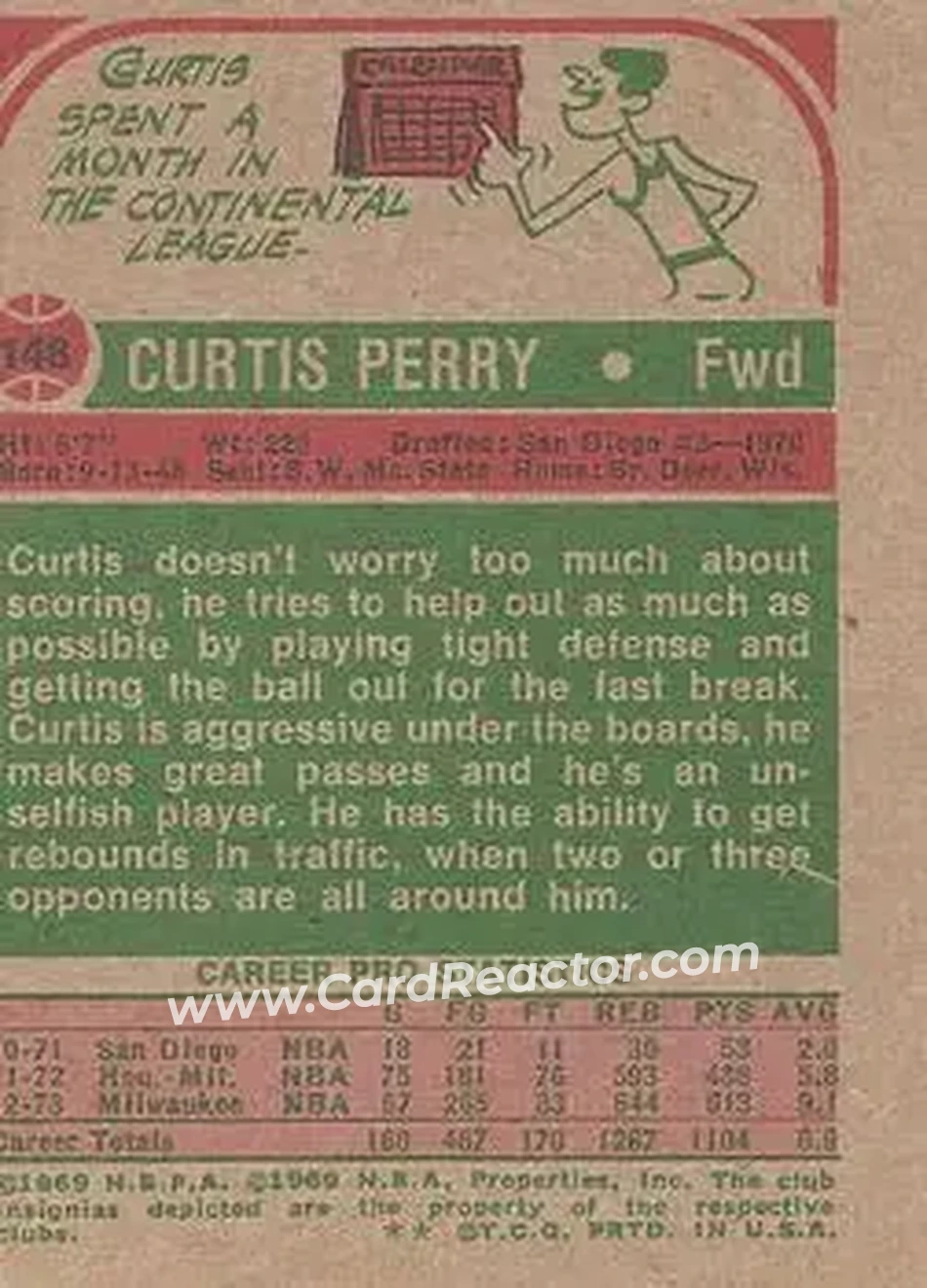 1973-74 Topps #148 - Curtis Perry - Milwaukee Bucks - Back 1973-74 Topps #148 - Curtis Perry - Milwaukee Bucks - Back