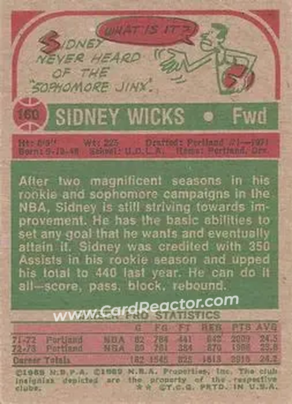 1973-74 Topps #160 - Sidney Wicks - Portland Trail Blazers - Back 1973-74 Topps #160 - Sidney Wicks - Portland Trail Blazers - Back
