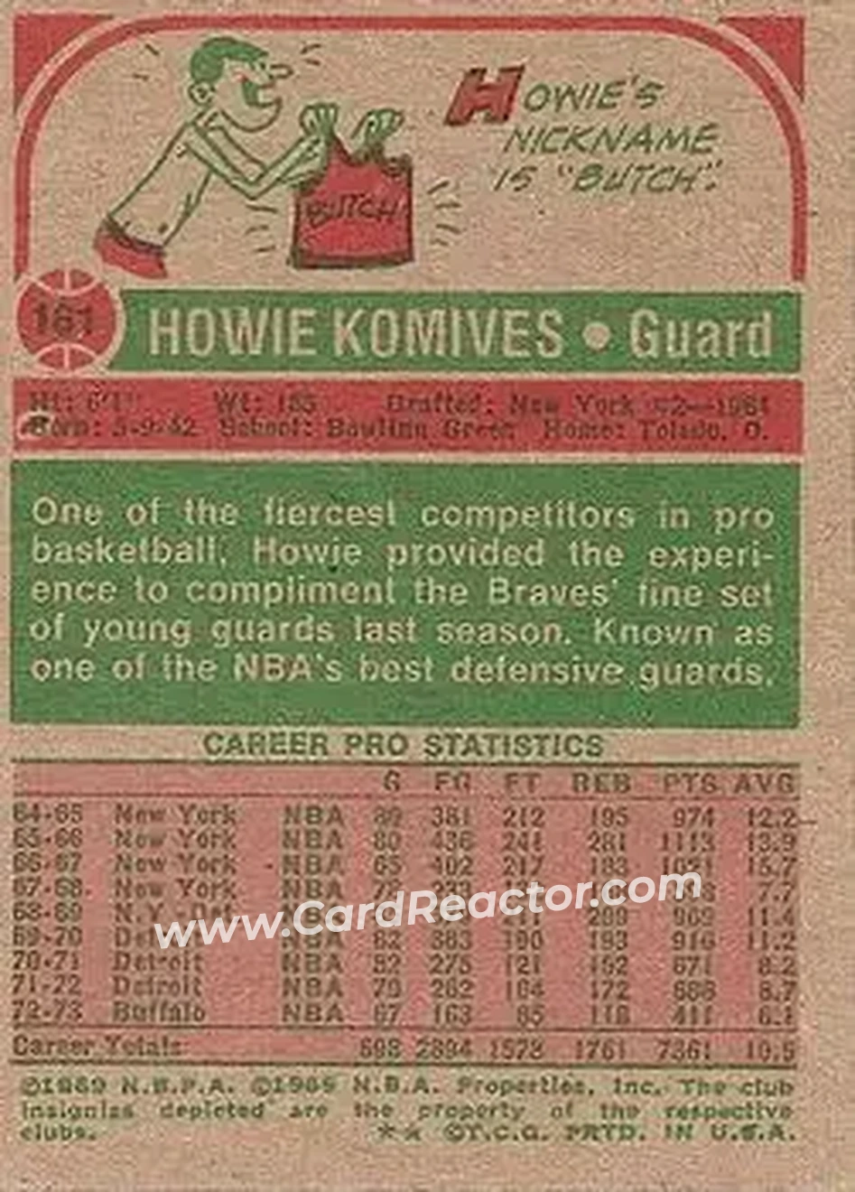 1973-74 Topps #161 - Howie Komives - Buffalo Braves - Back