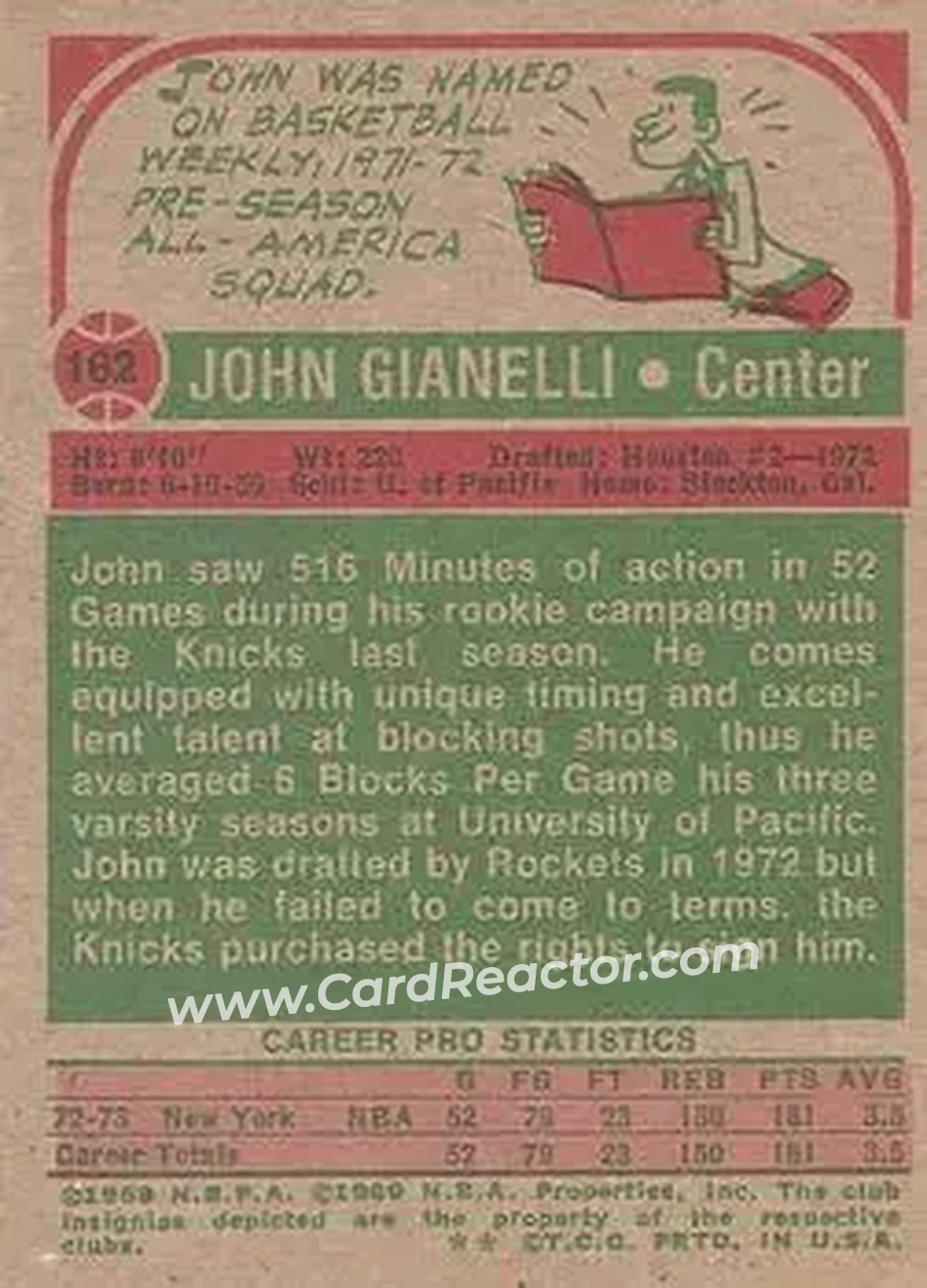 1973-74 Topps #162 - John Gianelli - New York Knicks - Back