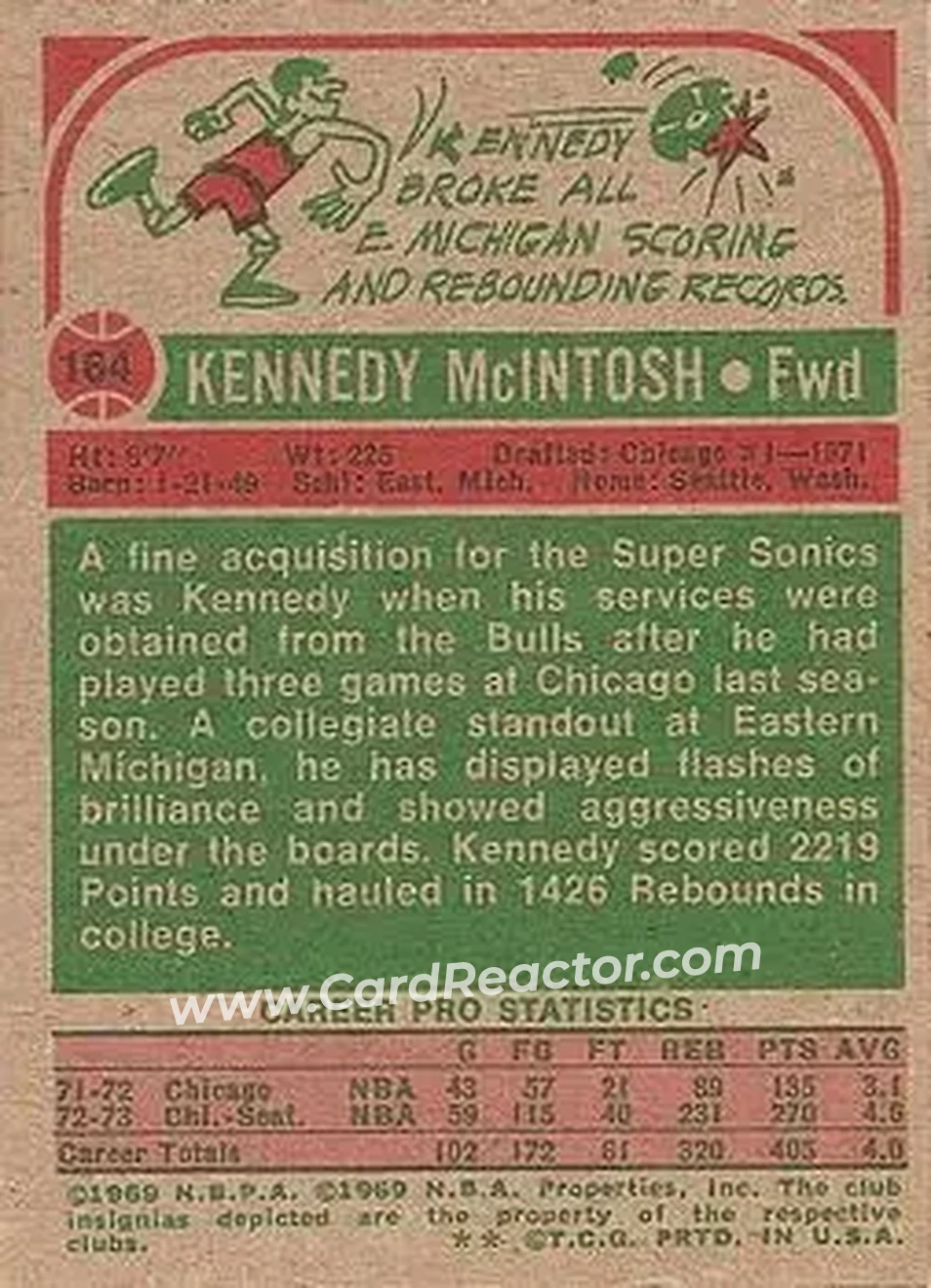 1973-74 Topps #164 - Kennedy McIntosh - Seattle SuperSonics - Back