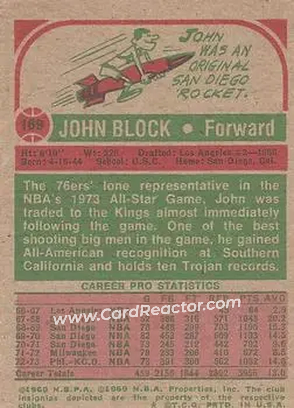 1973-74 Topps #169 - John Block - Kansas City-Omaha Kings - Back 1973-74 Topps #169 - John Block - Kansas City-Omaha Kings - Back